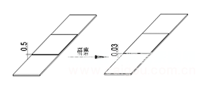 偏光顯微鏡下巖石薄片的制作